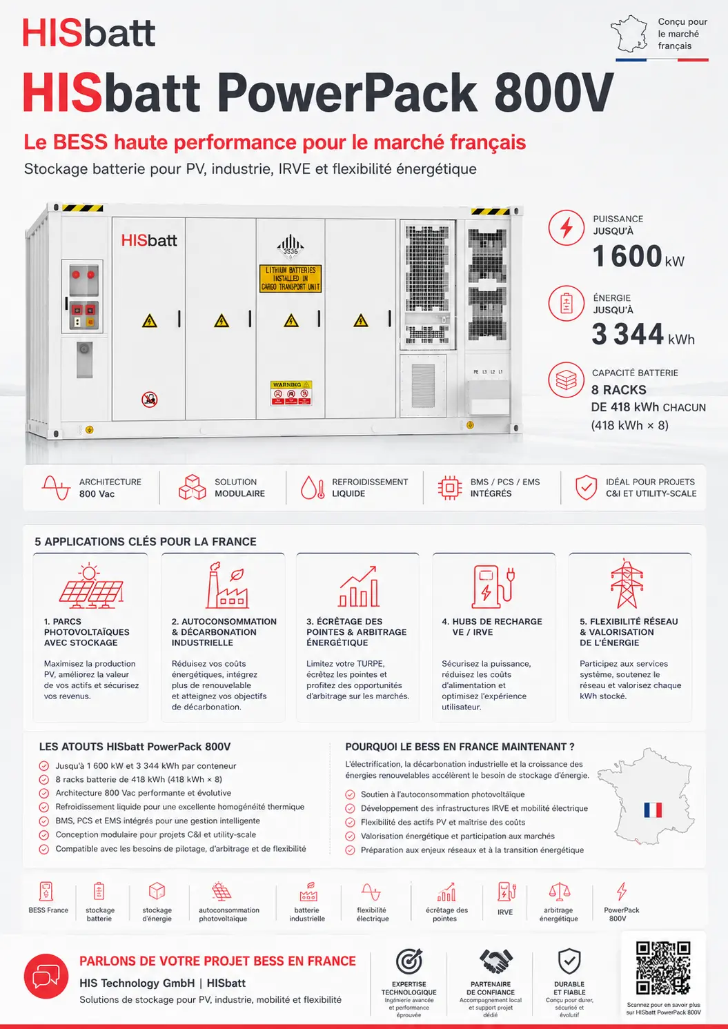 HISbatt PowerPack 800V – solution BESS pour le marché français